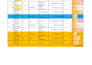 excel data cleaning, data formatting and remove duplicates